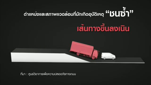 อุบัติเหตุ "ชนซ้ำ" บนทางด่วนบูรพาวิถี บทเรียนจุดเสี่ยงภัยบนท้องถนน
