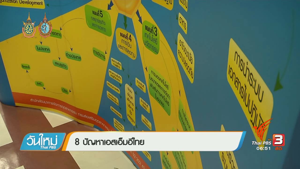 วันใหม่ ไทยพีบีเอส - จับสัญญาณเศรษฐกิจ : 8 ปัญหาเอสเอ็มอีไทย