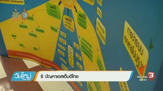 จับสัญญาณเศรษฐกิจ : 8 ปัญหาเอสเอ็มอีไทย