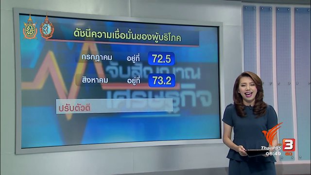ดัชนีเชื่อมั่นผู้บริโภคปรับตัวดีขึ้นต่อเนื่อง