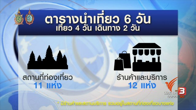 โจทย์หิน "ทัวร์ศูนย์เหรียญ"