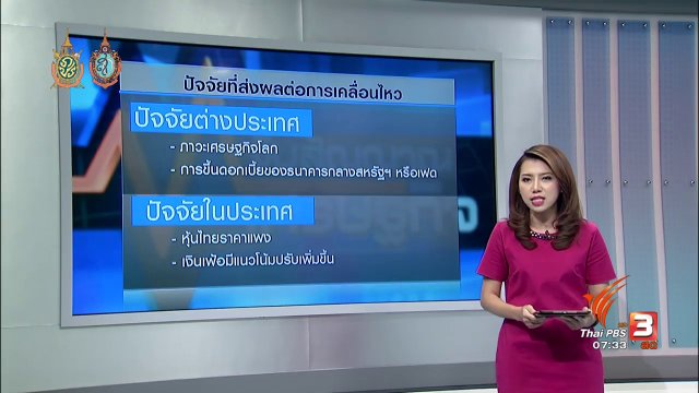 ปัจจัยกดดันตลาดหุ้นร่วง