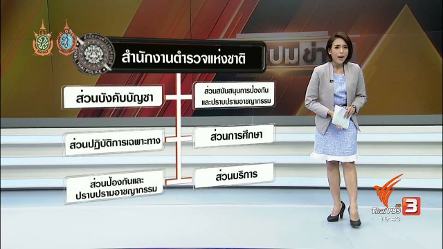 ฝ่าทางตันงานสืบสวน ปฏิรูปตำรวจไทย